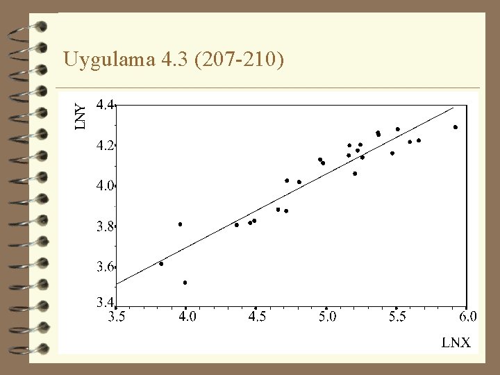 Uygulama 4. 3 (207 -210) 