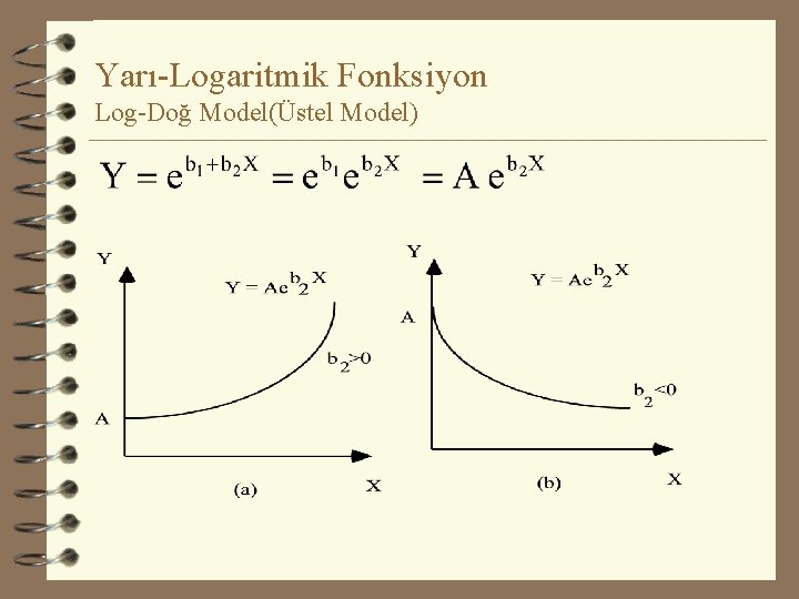 Yarı-Logaritmik Fonksiyon Log-Doğ Model(Üstel Model) 