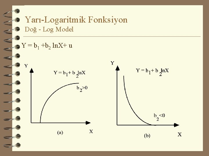 Yarı-Logaritmik Fonksiyon Doğ - Log Model Y = b 1 +b 2 ln. X+
