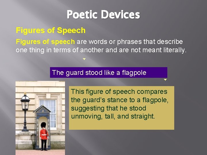 Poetic Devices Figures of Speech Figures of speech are words or phrases that describe
