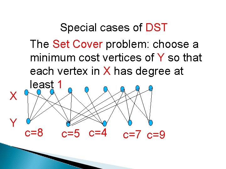 X Y Special cases of DST The Set Cover problem: choose a minimum cost