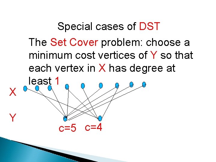 X Y Special cases of DST The Set Cover problem: choose a minimum cost