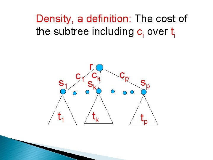 Density, a definition: The cost of the subtree including ci over ti s 1