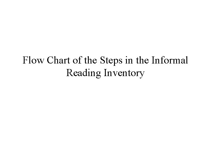 Flow Chart of the Steps in the Informal Reading Inventory 