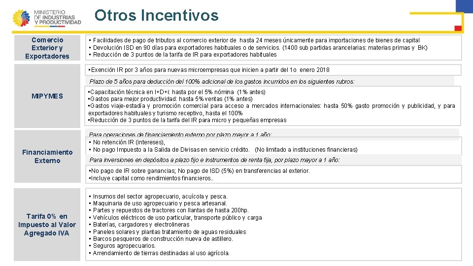 Otros Incentivos Comercio Exterior y Exportadores • Facilidades de pago de tributos al comercio