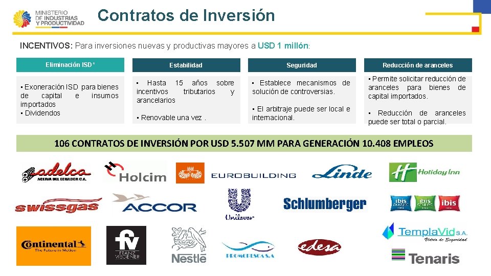 Contratos de Inversión INCENTIVOS: Para inversiones nuevas y productivas mayores a USD 1 millón: