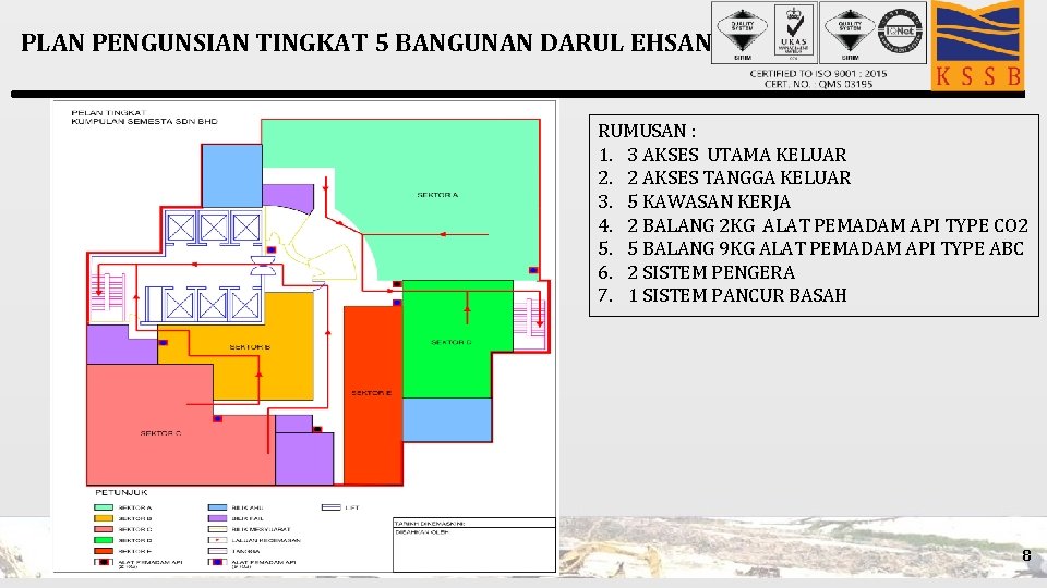 PLAN PENGUNSIAN TINGKAT 5 BANGUNAN DARUL EHSAN RUMUSAN : 1. 3 AKSES UTAMA KELUAR