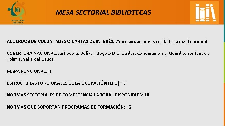 MESA SECTORIAL BIBLIOTECAS ACUERDOS DE VOLUNTADES O CARTAS DE INTERÉS: 29 organizaciones vinculadas a