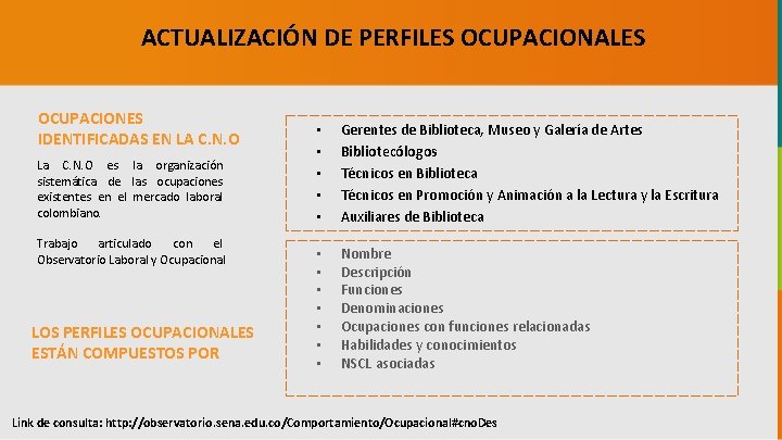 ACTUALIZACIÓN DE PERFILES OCUPACIONALES OCUPACIONES IDENTIFICADAS EN LA C. N. O La C. N.