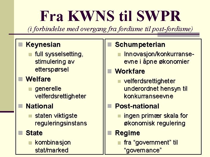 Fra KWNS til SWPR (i forbindelse med overgang fra fordisme til post-fordisme) n Keynesian