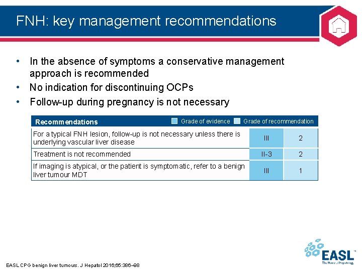 FNH: key management recommendations • In the absence of symptoms a conservative management approach