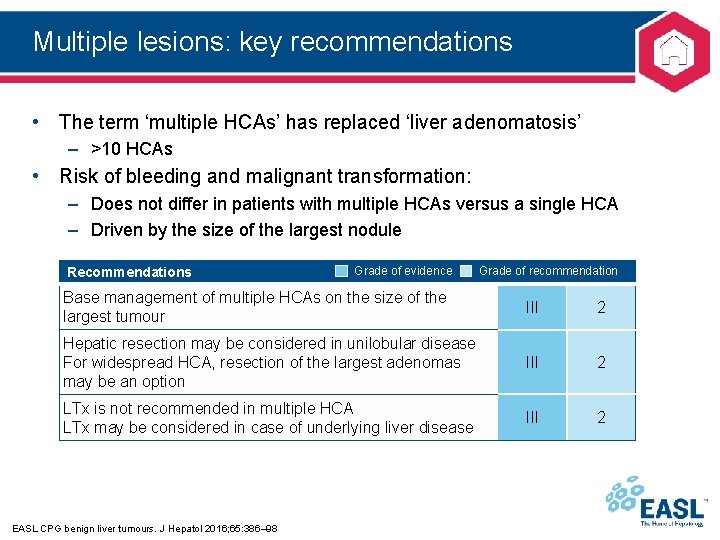 Multiple lesions: key recommendations • The term ‘multiple HCAs’ has replaced ‘liver adenomatosis’ –