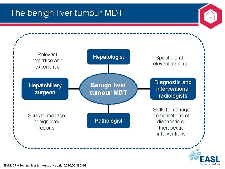 The benign liver tumour MDT Relevant expertise and experience Hepatobiliary surgeon Skills to manage