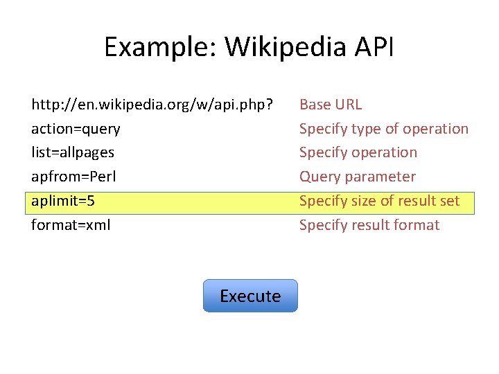 Example: Wikipedia API http: //en. wikipedia. org/w/api. php? action=query list=allpages apfrom=Perl aplimit=5 format=xml Execute