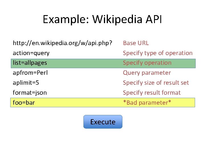 Example: Wikipedia API http: //en. wikipedia. org/w/api. php? action=query list=allpages apfrom=Perl aplimit=5 format=json foo=bar
