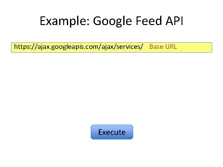 Example: Google Feed API https: //ajax. googleapis. com/ajax/services/ Base URL Execute 