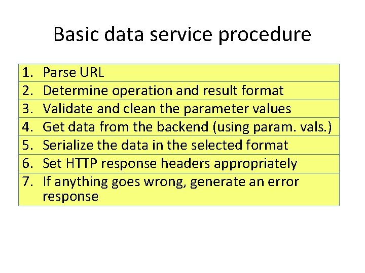 Basic data service procedure 1. 2. 3. 4. 5. 6. 7. Parse URL Determine