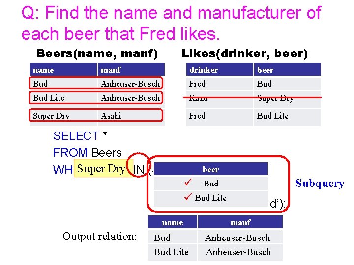 Q: Find the name and manufacturer of each beer that Fred likes. Beers(name, manf)