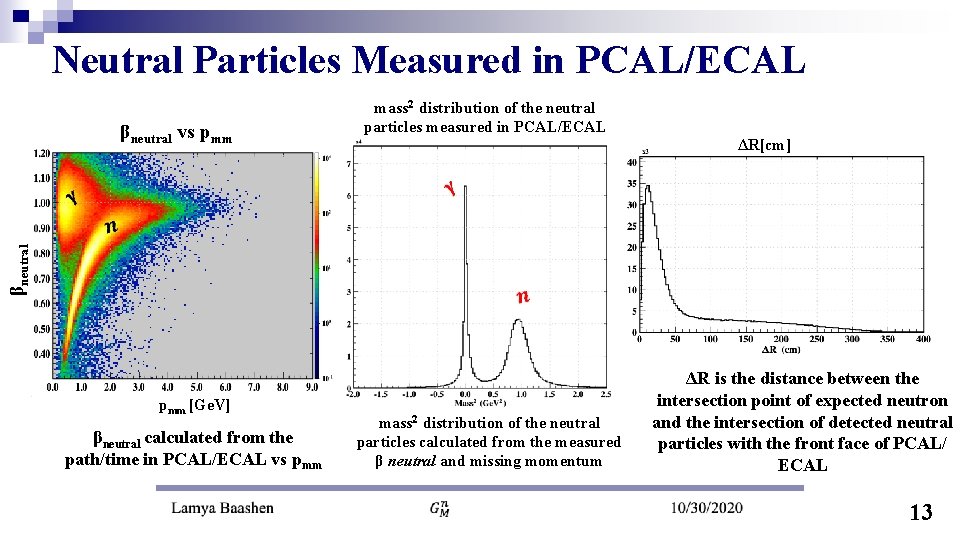 Neutral Particles Measured in PCAL/ECAL βneutral vs pmm mass 2 distribution of the neutral