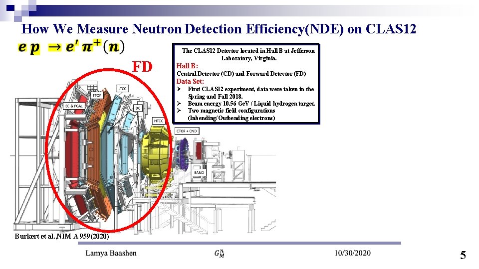 How We Measure Neutron Detection Efficiency(NDE) on CLAS 12 FD The CLAS 12 Detector