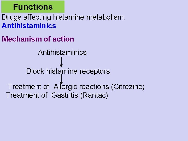 Functions Drugs affecting histamine metabolism: Antihistaminics Mechanism of action Antihistaminics Block histamine receptors Treatment