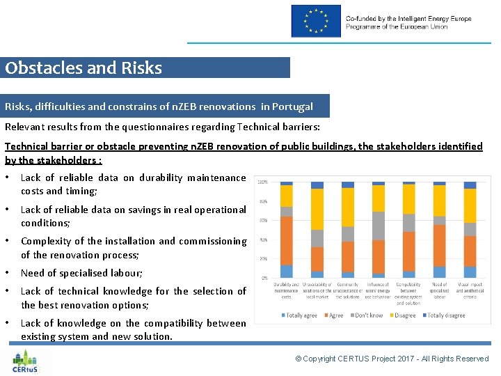 Obstacles and Risks, difficulties and constrains of n. ZEB renovations in Portugal Relevant results