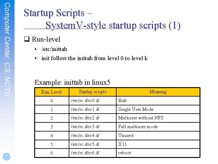 Computer Center, CS, NCTU 21 Startup Scripts – System. V-style startup scripts (1) q