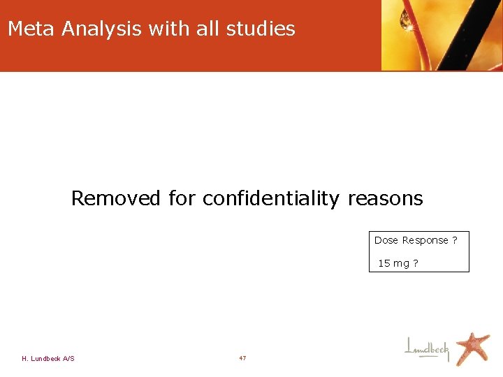 Meta Analysis with all studies Removed for confidentiality reasons Dose Response ? 15 mg