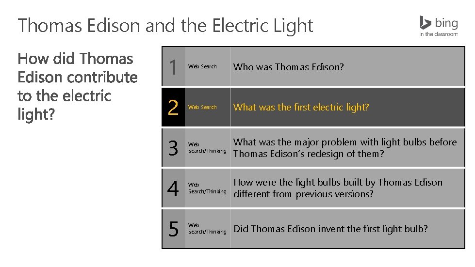 Thomas Edison and the Electric Light 1 Web Search Who was Thomas Edison? 2