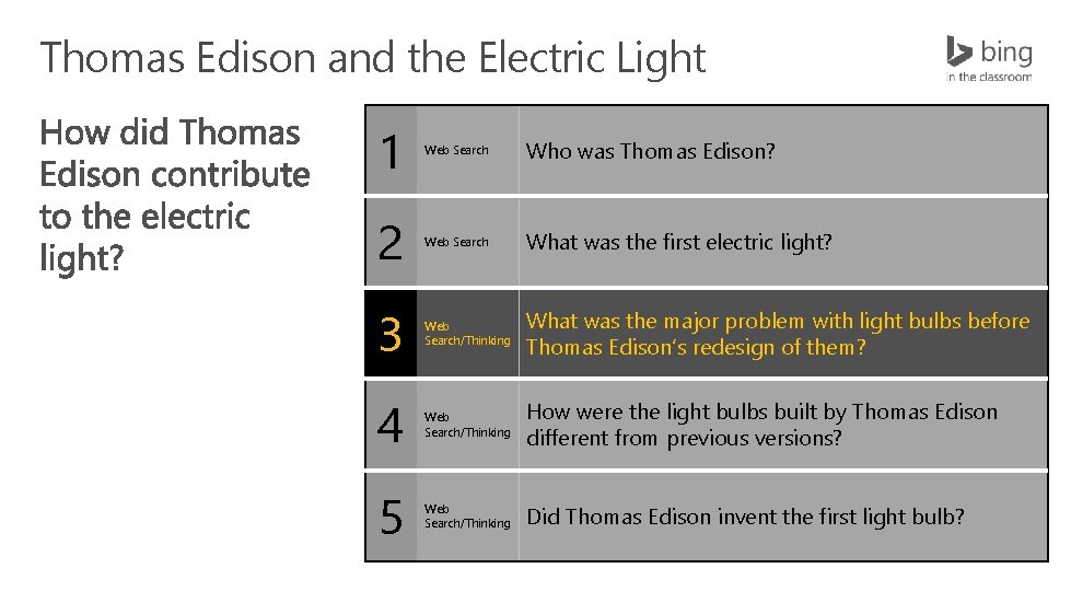 Thomas Edison and the Electric Light 1 Web Search Who was Thomas Edison? 2