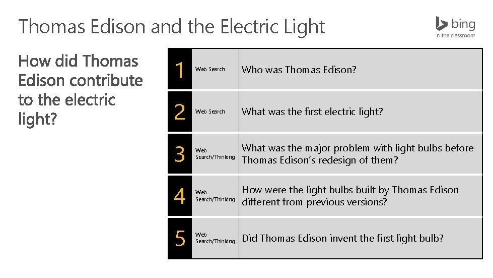 Thomas Edison and the Electric Light 1 Web Search Who was Thomas Edison? 2