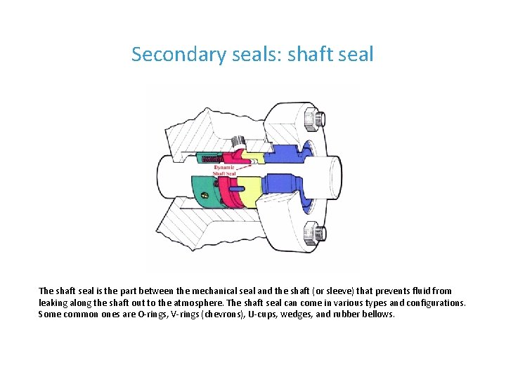 Secondary seals: shaft seal The shaft seal is the part between the mechanical seal