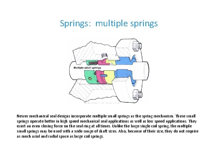 Springs: multiple springs Newer mechanical seal designs incorporate multiple small springs as the spring