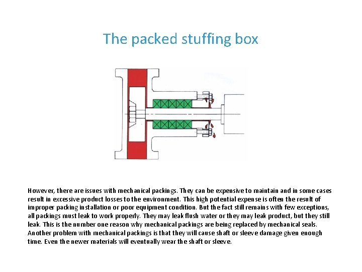 The packed stuffing box However, there are issues with mechanical packings. They can be