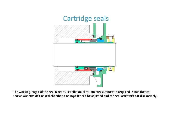 Cartridge seals The working length of the seal is set by installation clips. No