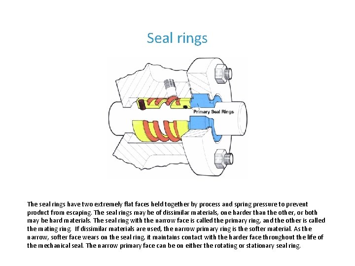 Seal rings The seal rings have two extremely flat faces held together by process