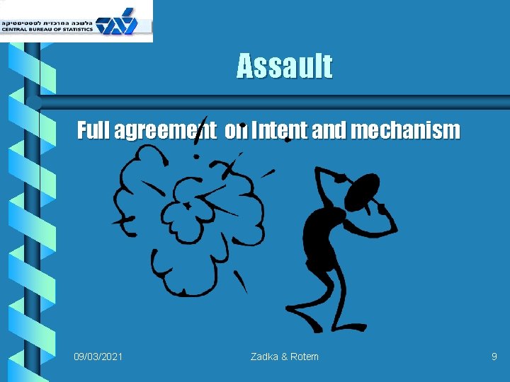 Assault Full agreement on Intent and mechanism 09/03/2021 Zadka & Rotem 9 