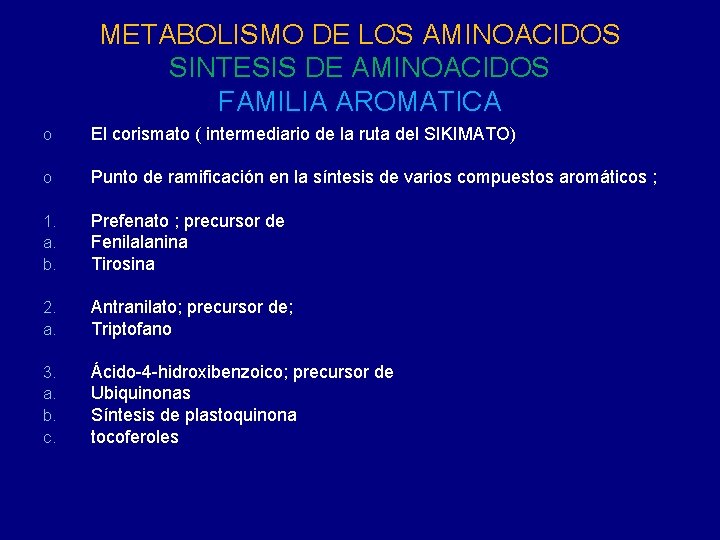 METABOLISMO DE LOS AMINOACIDOS SINTESIS DE AMINOACIDOS FAMILIA AROMATICA o El corismato ( intermediario