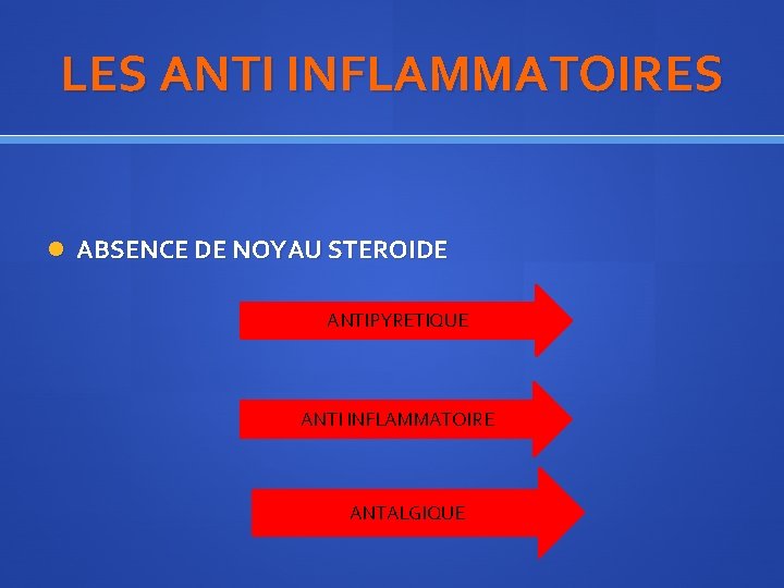 LES ANTI INFLAMMATOIRES ABSENCE DE NOYAU STEROIDE ANTIPYRETIQUE ANTI INFLAMMATOIRE ANTALGIQUE 