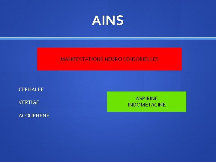 AINS MANIFESTATIONS NEURO SENSORIELLES CEPHALEE VERTIGE ACOUPHENE ASPIRINE INDOMETACINE 