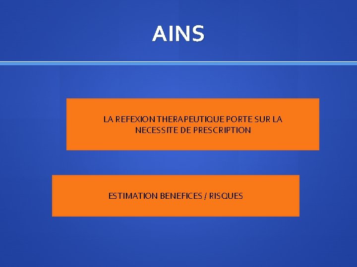 AINS LA REFEXION THERAPEUTIQUE PORTE SUR LA NECESSITE DE PRESCRIPTION ESTIMATION BENEFICES / RISQUES