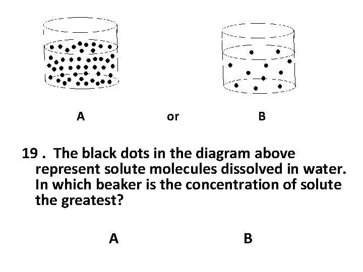 A or B 19. The black dots in the diagram above represent solute molecules