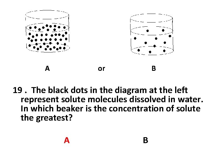 A or B 19. The black dots in the diagram at the left represent