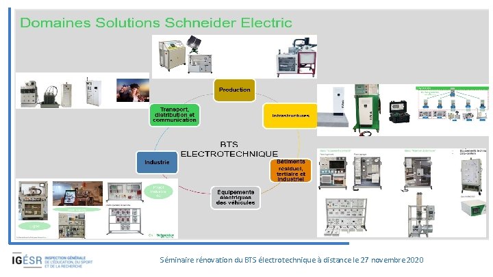 Séminaire rénovation du BTS électrotechnique à distance le 27 novembre 2020 