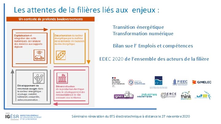 Les attentes de la filières liés aux enjeux : Transition énergétique Transformation numérique Bilan