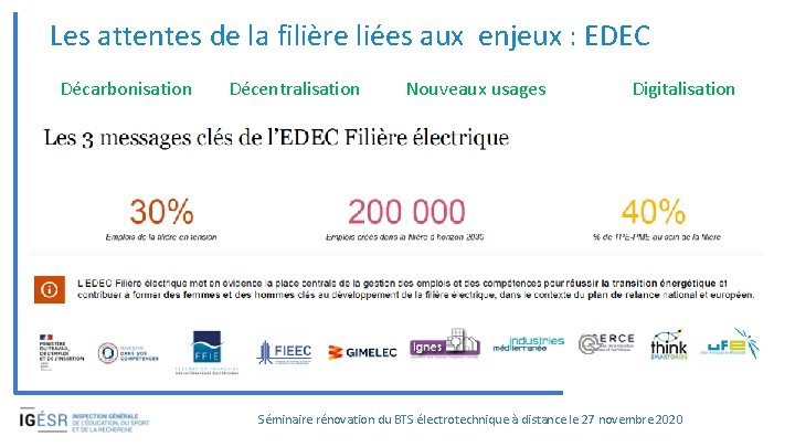 Les attentes de la filière liées aux enjeux : EDEC Décarbonisation Décentralisation Nouveaux usages