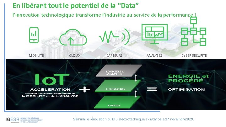 En libérant tout le potentiel de la “Data” l’innovation technologique transforme l’industrie au service