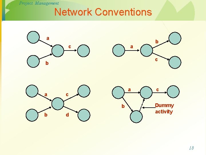 Project Management Network Conventions a c b a a c b b b d Project Management Network Conventions a c b a a c b b b d
