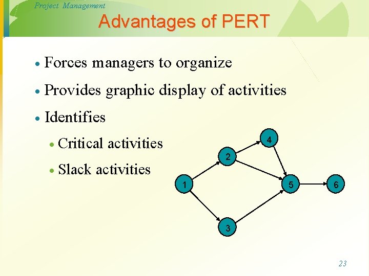 Project Management Advantages of PERT · Forces managers to organize · Provides graphic display Project Management Advantages of PERT · Forces managers to organize · Provides graphic display