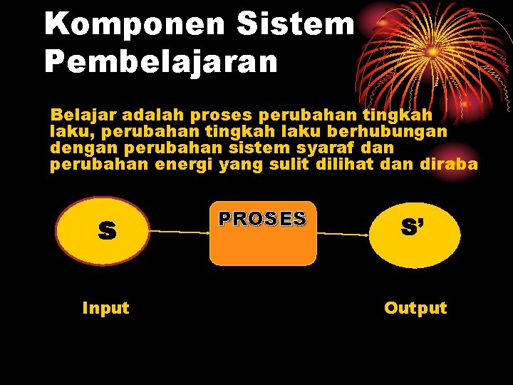 Komponen Sistem Pembelajaran Belajar adalah proses perubahan tingkah laku, perubahan tingkah laku berhubungan dengan